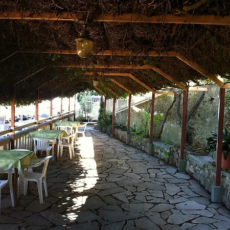 Hotel Miramare