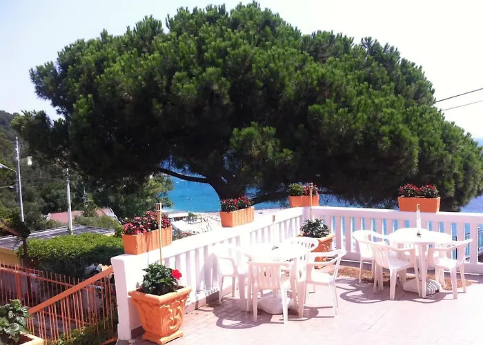 Hotel Miramare