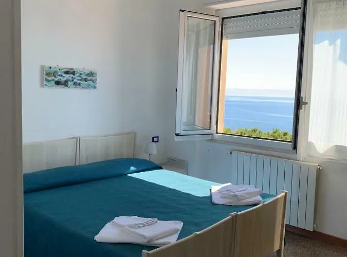 Miramare Hotel *